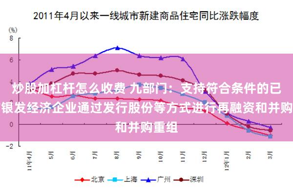 炒股加杠杆怎么收费 九部门：支持符合条件的已上市银发经济企业通过发行股份等方式进行再融资和并购重组