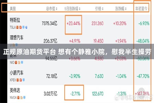 正规原油期货平台 想有个静雅小院，慰我半生操劳