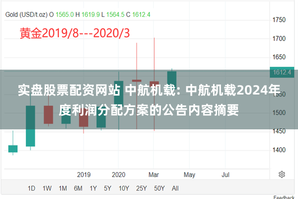 实盘股票配资网站 中航机载: 中航机载2024年度利润分配方案的公告内容摘要