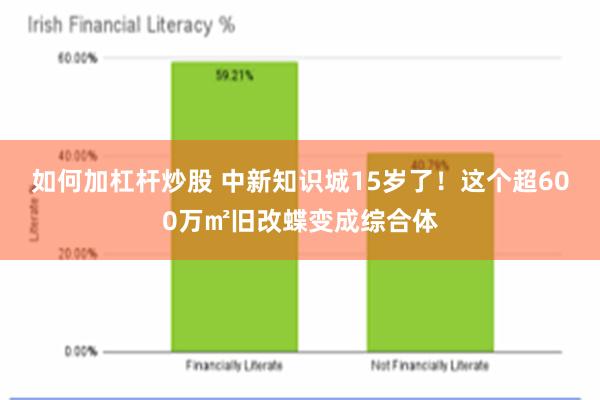 如何加杠杆炒股 中新知识城15岁了！这个超600万㎡旧改蝶变成综合体