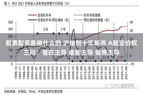 股票配资是做什么的 沪指创十年新高 A股定价权三问：谁在主导 谁能主导 谁将主导