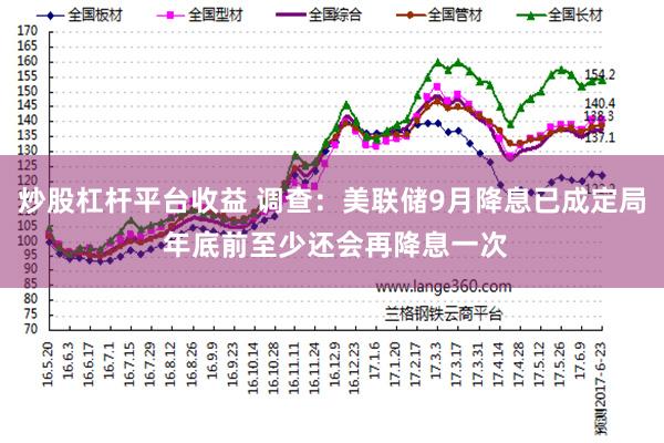 炒股杠杆平台收益 调查：美联储9月降息已成定局 年底前至少还会再降息一次