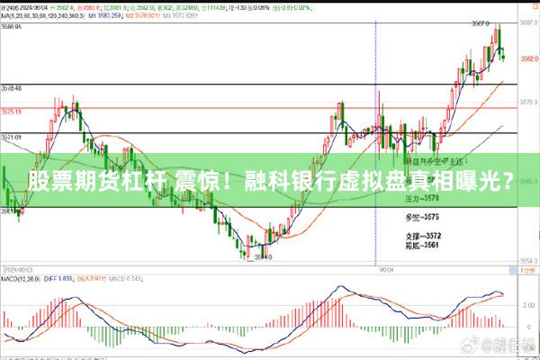 股票期货杠杆 震惊！融科银行虚拟盘真相曝光？