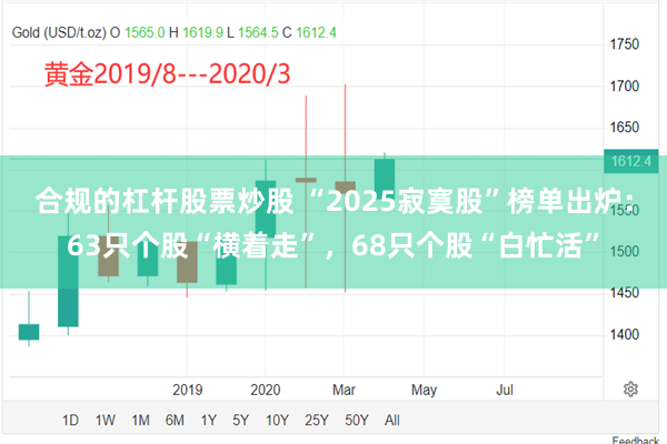 合规的杠杆股票炒股 “2025寂寞股”榜单出炉：63只个股“横着走”，68只个股“白忙活”