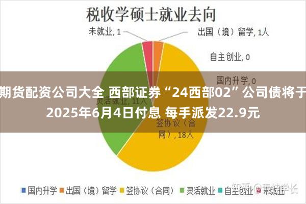 期货配资公司大全 西部证券“24西部02”公司债将于2025年6月4日付息 每手派发22.9元
