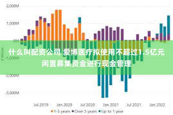 什么叫配资公司 爱博医疗拟使用不超过1.5亿元闲置募集资金进行现金管理
