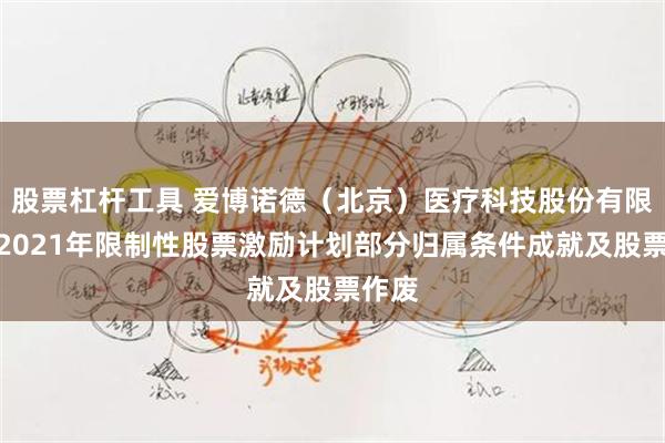 股票杠杆工具 爱博诺德（北京）医疗科技股份有限公司2021年限制性股票激励计划部分归属条件成就及股票作废