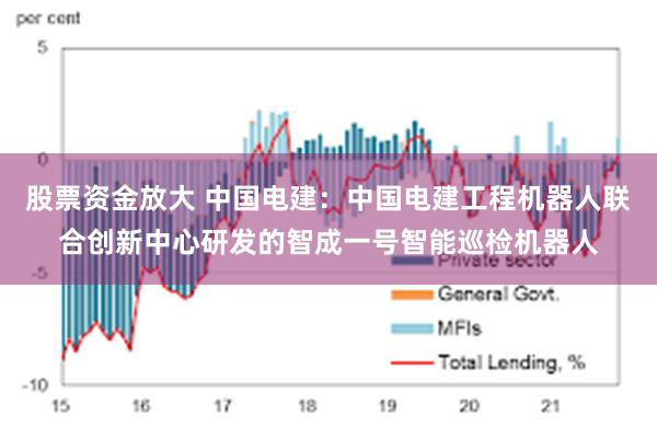 股票资金放大 中国电建：中国电建工程机器人联合创新中心研发的智成一号智能巡检机器人