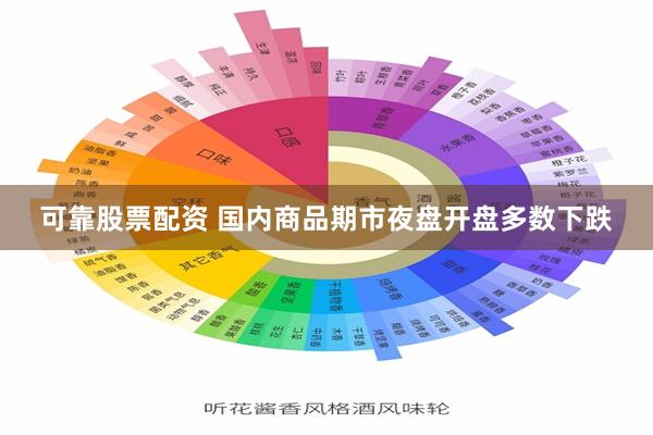 可靠股票配资 国内商品期市夜盘开盘多数下跌