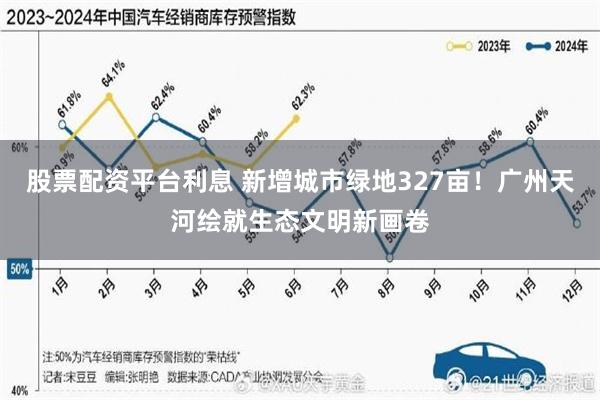 股票配资平台利息 新增城市绿地327亩！广州天河绘就生态文明新画卷