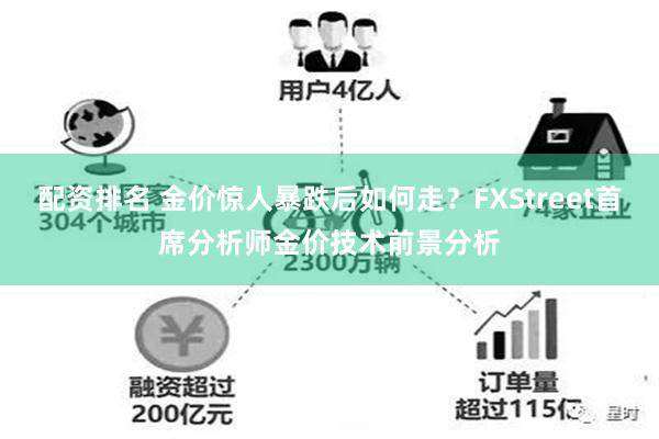 配资排名 金价惊人暴跌后如何走？FXStreet首席分析师金价技术前景分析