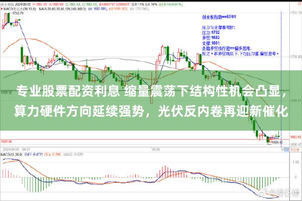 专业股票配资利息 缩量震荡下结构性机会凸显，算力硬件方向延续强势，光伏反内卷再迎新催化