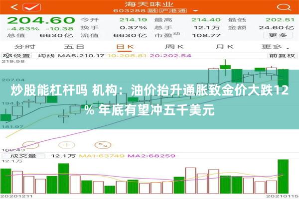 炒股能杠杆吗 机构：油价抬升通胀致金价大跌12% 年底有望冲五千美元