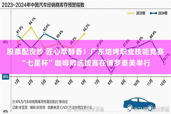 股票配资炒 匠心萃醇香！广东焙烤职业技能竞赛“七星杯”咖啡师选拔赛在博罗泰美举行