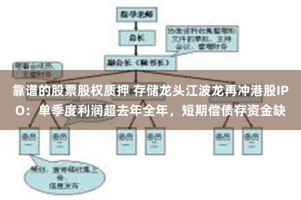 靠谱的股票股权质押 存储龙头江波龙再冲港股IPO：单季度利润超去年全年，短期偿债存资金缺