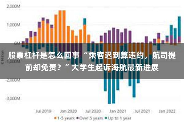 股票杠杆是怎么回事 “乘客迟到算违约，航司提前却免责？”大学生起诉海航最新进展