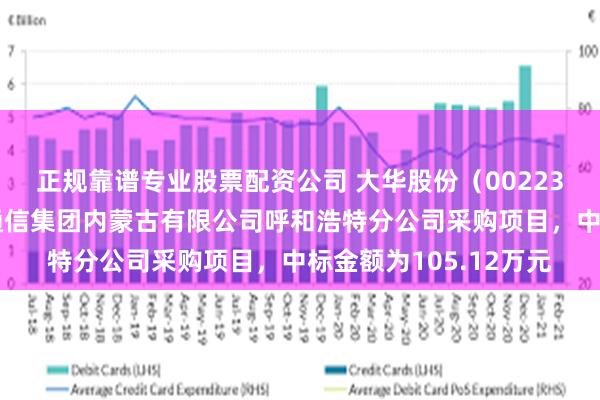 正规靠谱专业股票配资公司 大华股份(002236):中标中国移动通信集团内蒙古有限公司呼和浩特分公司采购项目,中标金额为105.12万元