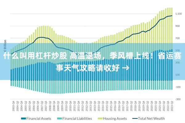 什么叫用杠杆炒股 高温退场,季风槽上线!省运赛事天气攻略请收好 →