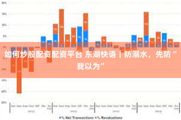 如何炒股配资配资平台 东湖快语｜防溺水，先防“我以为”
