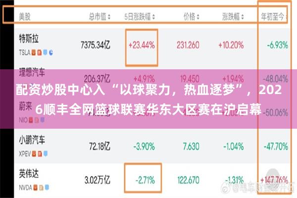 配资炒股中心入 “以球聚力，热血逐梦”，2026顺丰全网篮球联赛华东大区赛在沪启幕