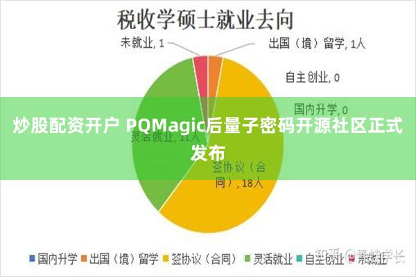炒股配资开户 PQMagic后量子密码开源社区正式发布