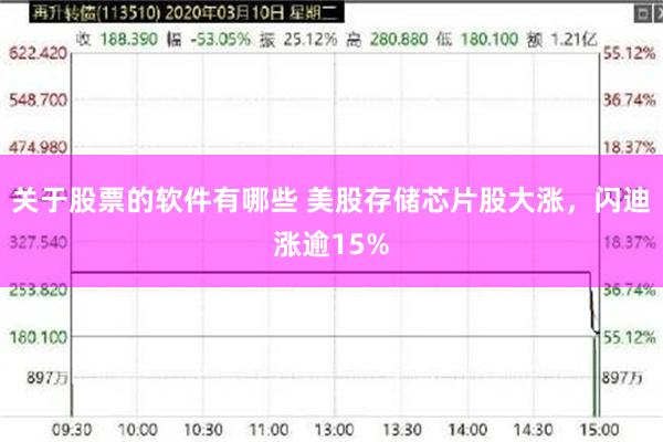 关于股票的软件有哪些 美股存储芯片股大涨，闪迪涨逾15%